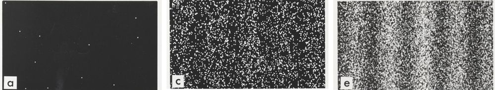 Three black-and-white panels of white dots on a dark field: a handful of scattered dots, then a dense random scatter, then faint vertical light and dark bands.